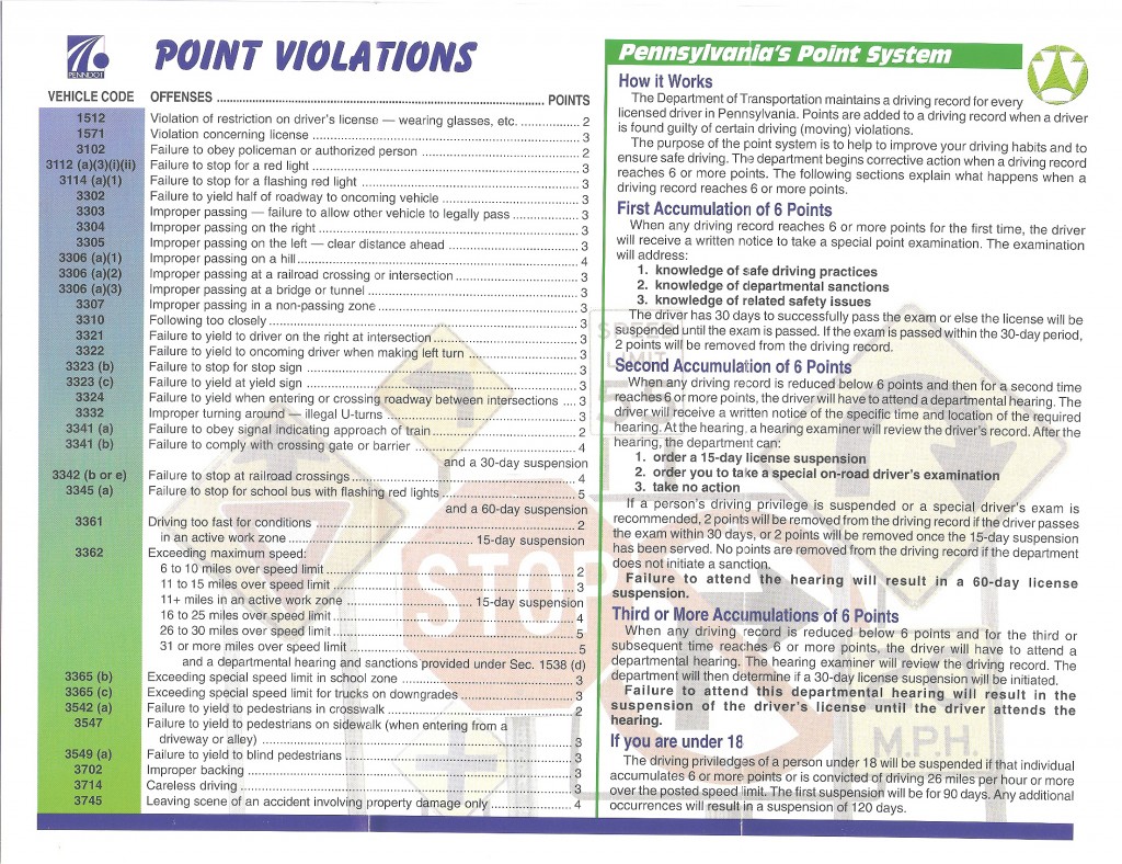 PA Points 2 001