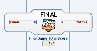 finalfourbracket
